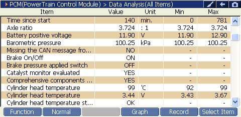 2000 RPM preview